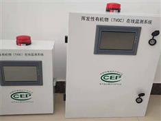 VOC在線監測