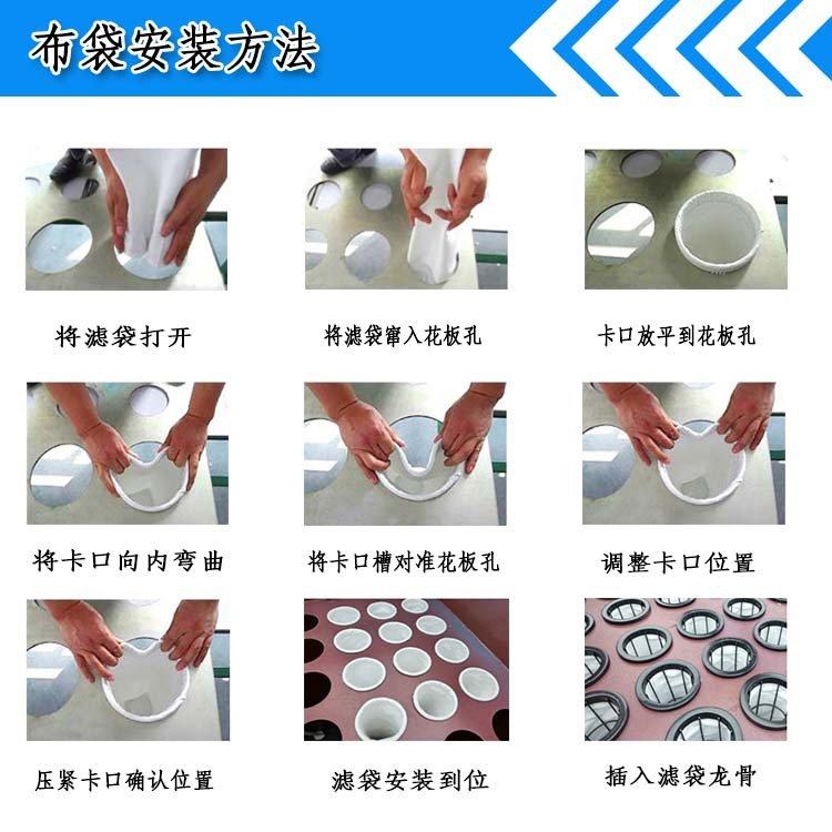 熱電廠除塵布袋安裝