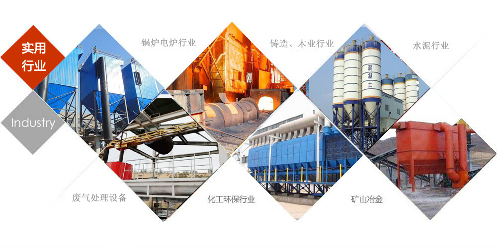  CO催化氧化爐使用行業