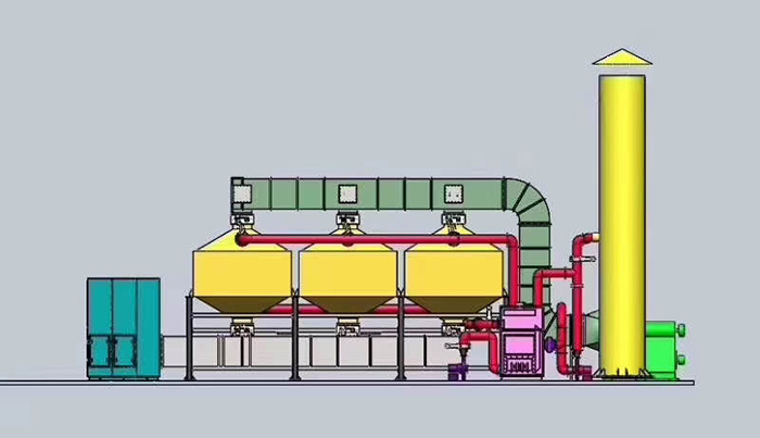 噴漆房廢氣催化燃燒設備處理裝置