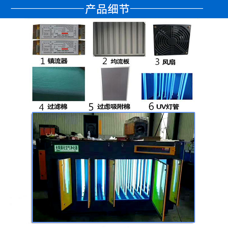 VOC光氧催化設備