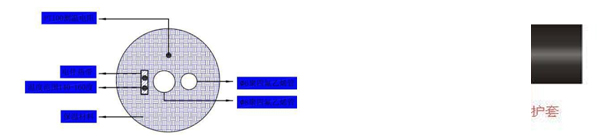 采樣管技術參數